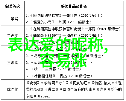 萌宠情侣甜蜜的小动物形象