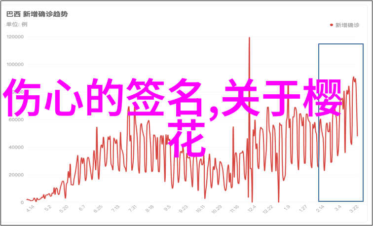 如何对压铸件进行表面处理以提升其耐腐蚀性和美观度