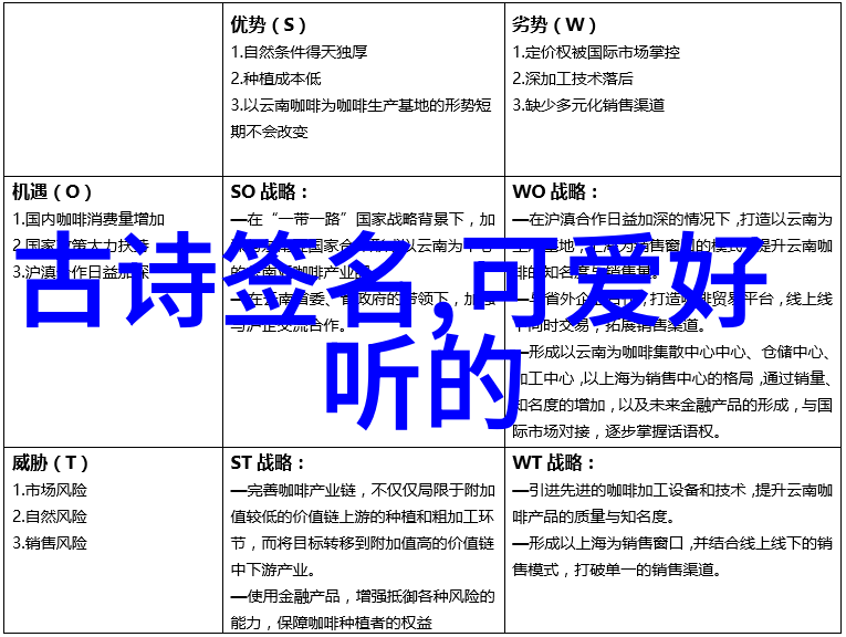 霸气又独特的网名夜之主午夜属于你