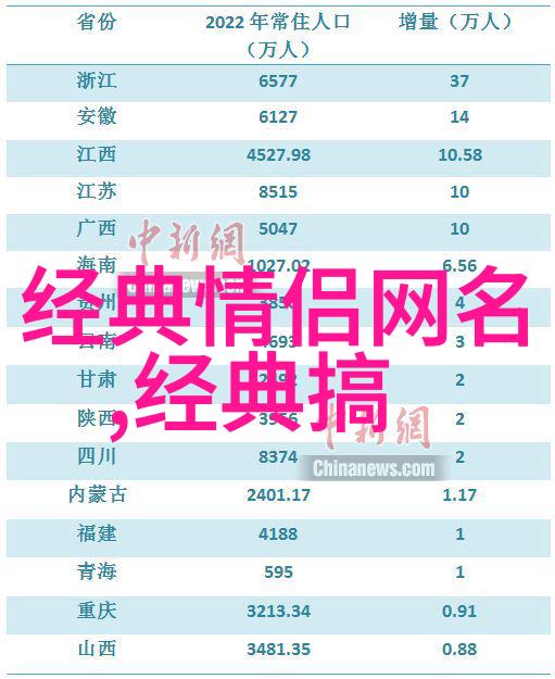 心灵相撞的虚拟空间