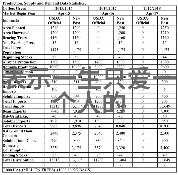 主题-无防沉迷之网探索那些无法抗拒的好玩游戏