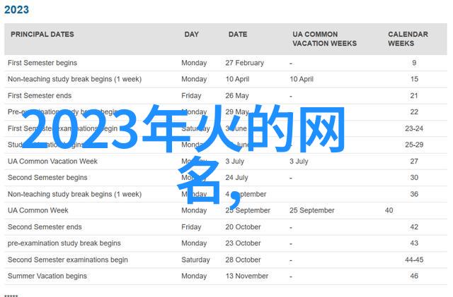 木屑颗粒机从零到英雄的颗粒之旅