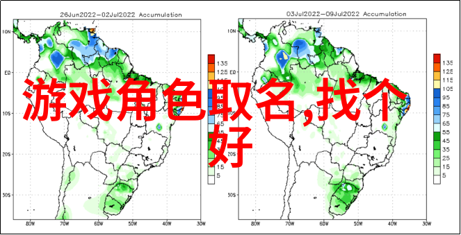 稀有角色头像游戏中独一无二的角色头像