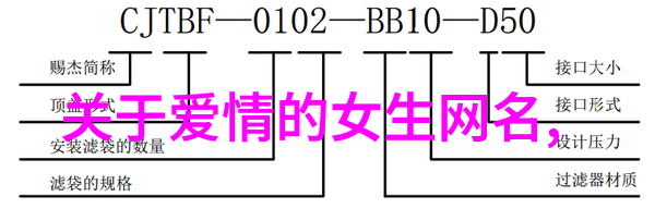 微信号清新篇章