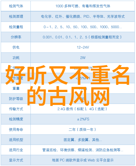2023年最旺的网名男青春不为软绵绵的失败所困