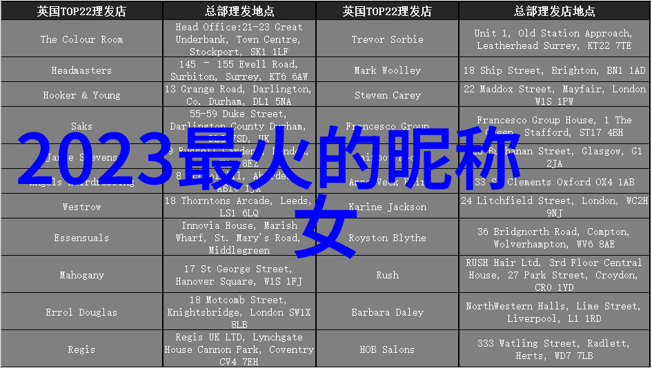 网名奇迹简洁好听的名字秘籍