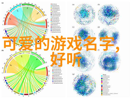 主题我来给你想象中的小姐姐起一个超级酷炫的王者名哦