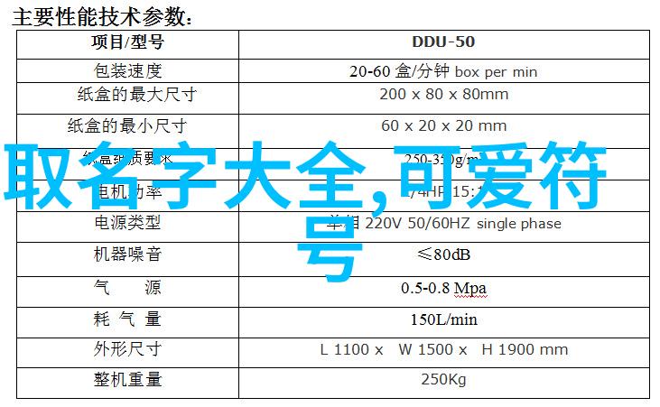 天八卦口诀探秘