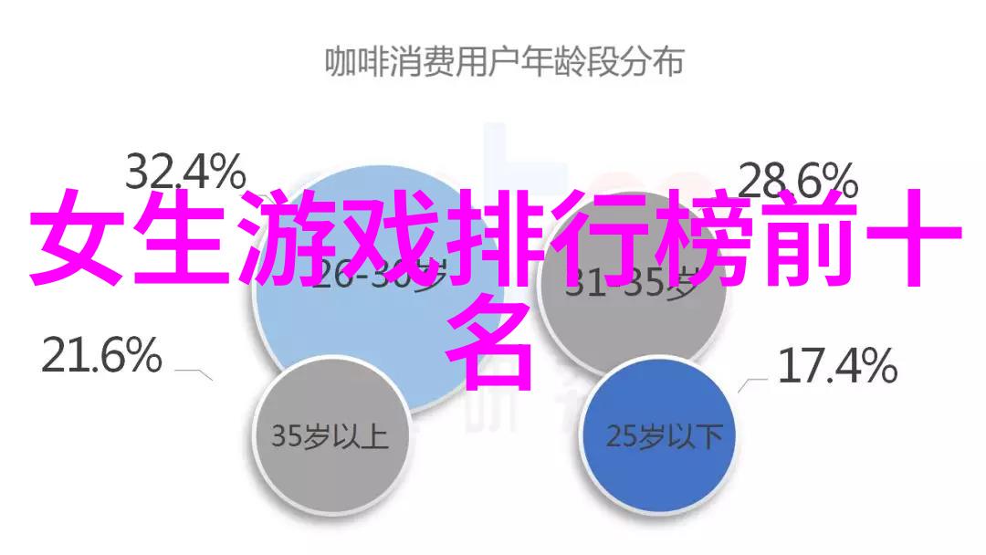 微信名片上的诗2023年最有韵味的男生网名推荐