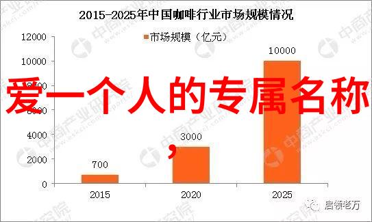 庆祝时刻的肖像彩妆佳人