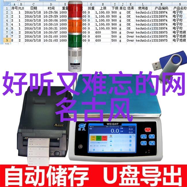 你是否愿意视我如狗不是关于爱情的网名