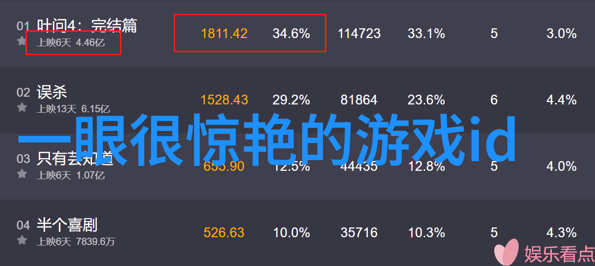 2017年最流行的女生微博网名宛如一只失去了宠爱却依旧文艺范儿的猫