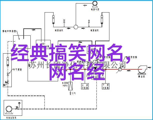 个性网情侣网名头像