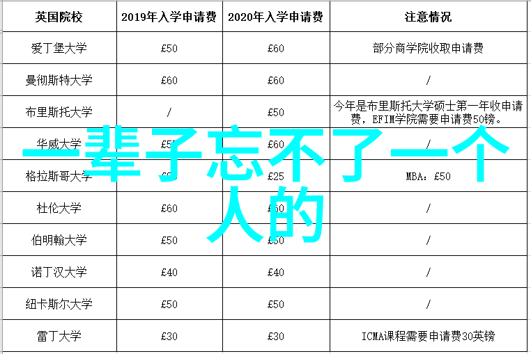 螺杆式冷水机组与其他制热方式比较分析