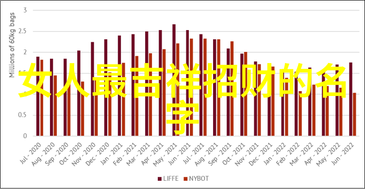 佛意古韵的名字我如何给宝宝起了一个既有深度又很通俗的佛家名字
