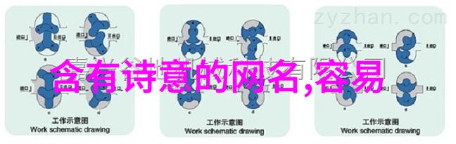 女生如何根据自己的喜好选择比较吸引人的微信昵称