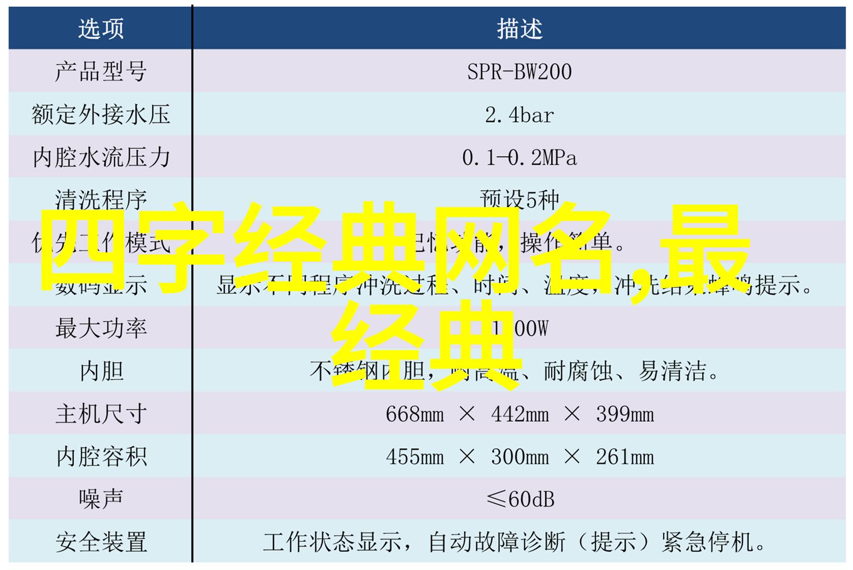 文艺森系12星座女生英文名对偶美好与奇妙的网名大全