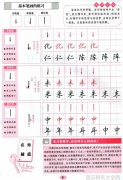 二次元网名大作战一起来寻找属于你