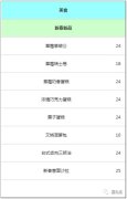 QQ情侣网名_她说春天明媚 他说冬天美